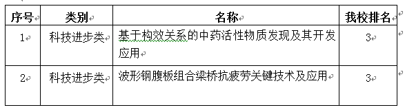 QQ截图20190705113315.png