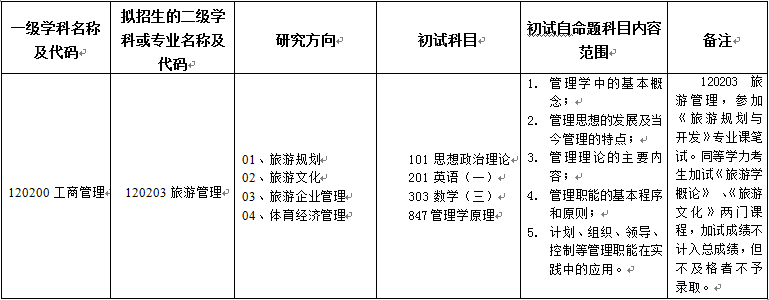 1243125412.png 1243125412.png
